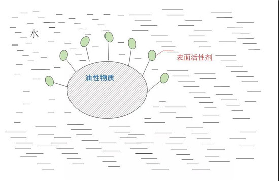 1577151639482191.jpg 日常用品進(jìn)口報(bào)關(guān)