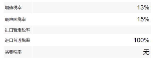 1658314970487860.jpg 瓷器進口報關清關關稅.jpg