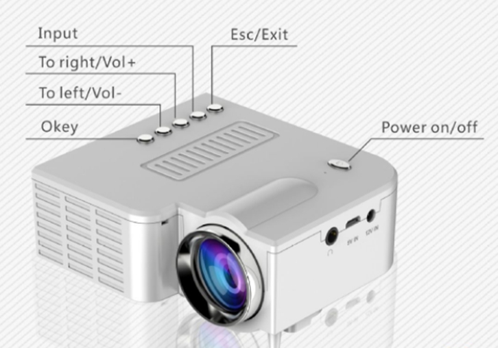 多媒體設(shè)備進(jìn)口報關(guān)流程 多媒體設(shè)備進(jìn)口報關(guān)流程